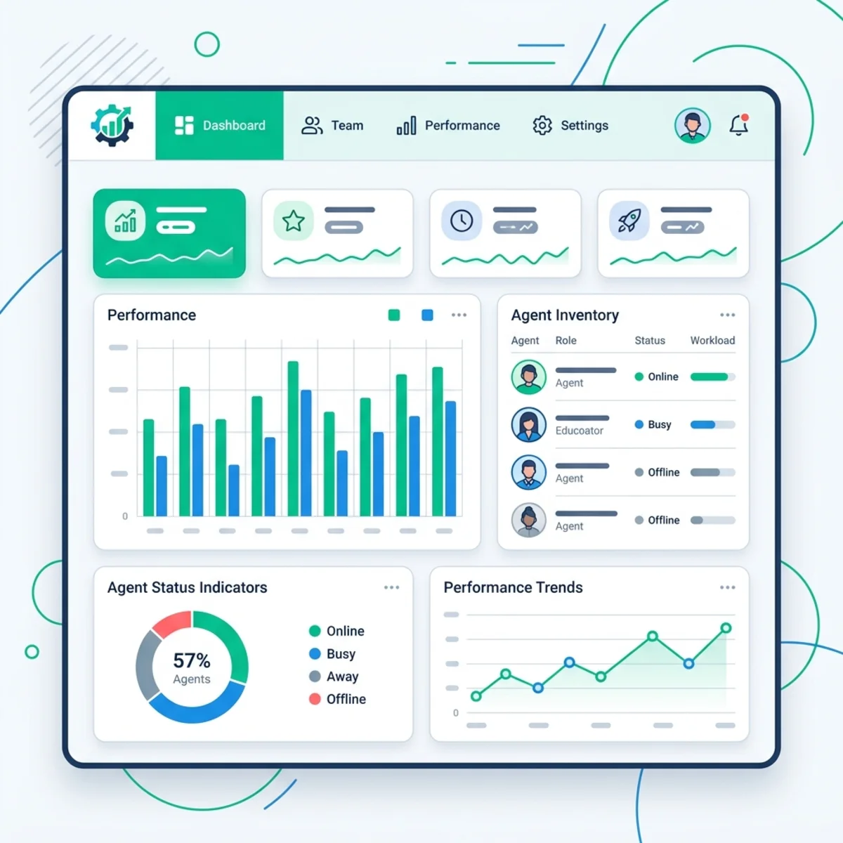 Dashboard showing agent inventory, active status indicators, and performance trends