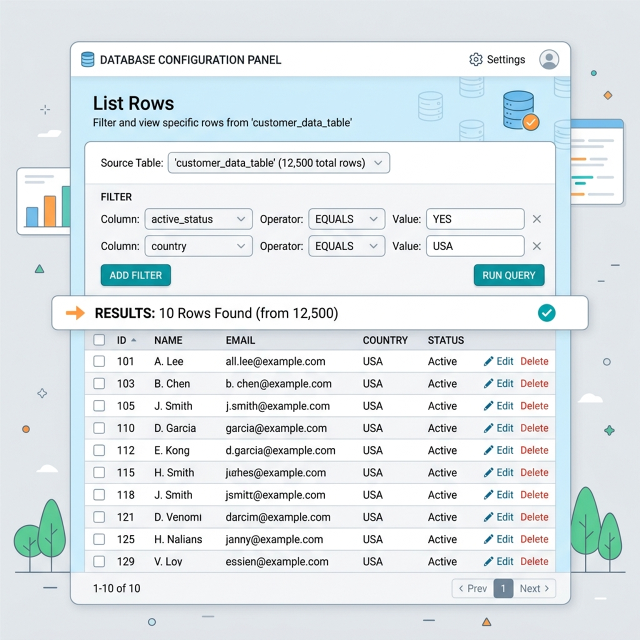 The List rows action expanded, showing Table = Accounts, Row count = 10, the OData Filter rows field, and "Return full metadata = false" under Show all.