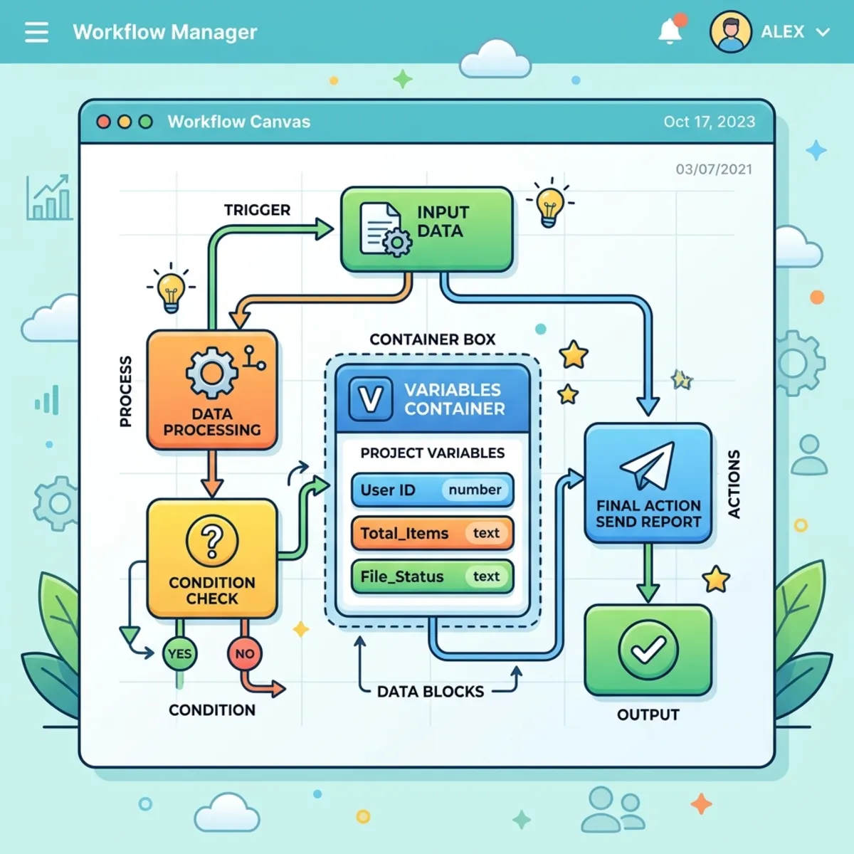 Mastering Copilot Studio's New Workflow Variables