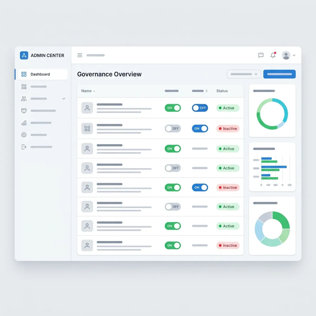 Governance Admin Center Dashboard