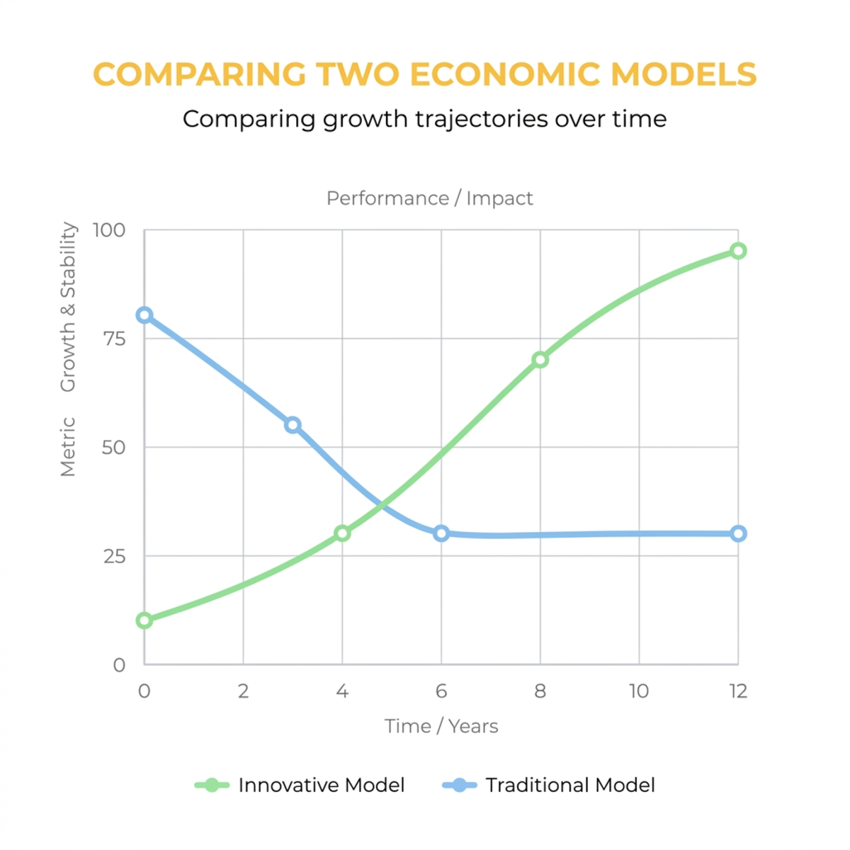 CapEx vs. OpEx in AI Coding