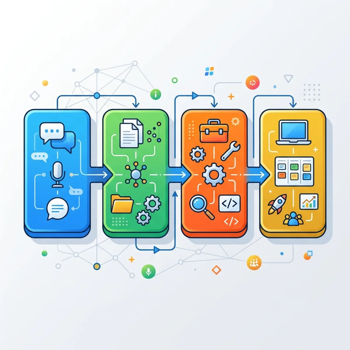 Four architectural building blocks of Work IQ: Chat, Context, Tools, and Workspaces