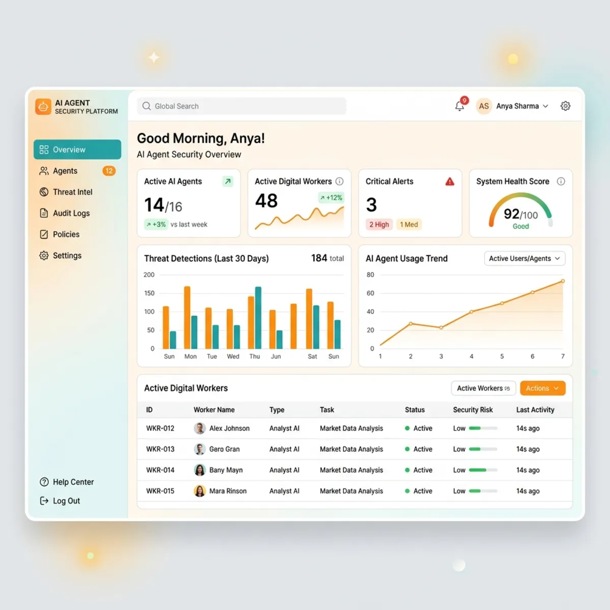 Agent Security Dashboard Mockup